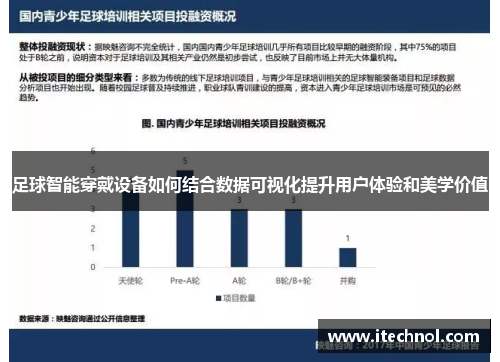 足球智能穿戴设备如何结合数据可视化提升用户体验和美学价值