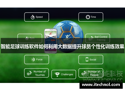 智能足球训练软件如何利用大数据提升球员个性化训练效果